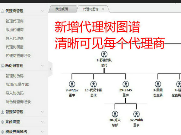 微商授權系統(tǒng)6.JPG